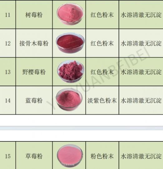 果蔬粉、纯果浓缩提取物